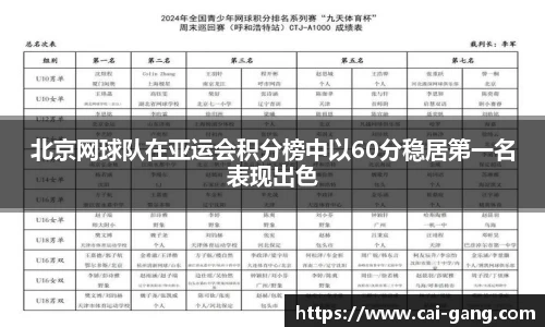 北京网球队在亚运会积分榜中以60分稳居第一名表现出色