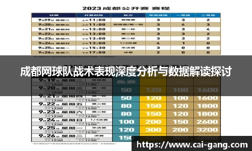 成都网球队战术表现深度分析与数据解读探讨