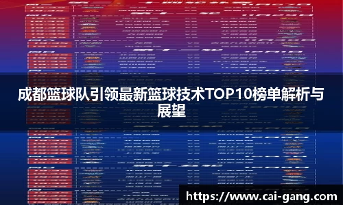成都篮球队引领最新篮球技术TOP10榜单解析与展望