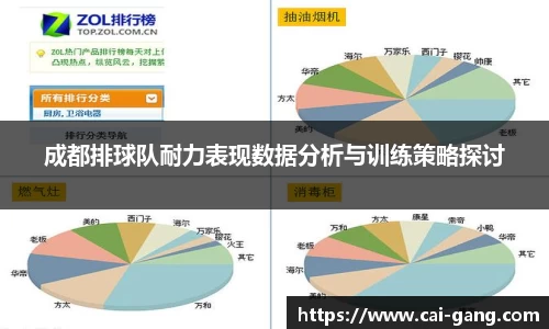 成都排球队耐力表现数据分析与训练策略探讨